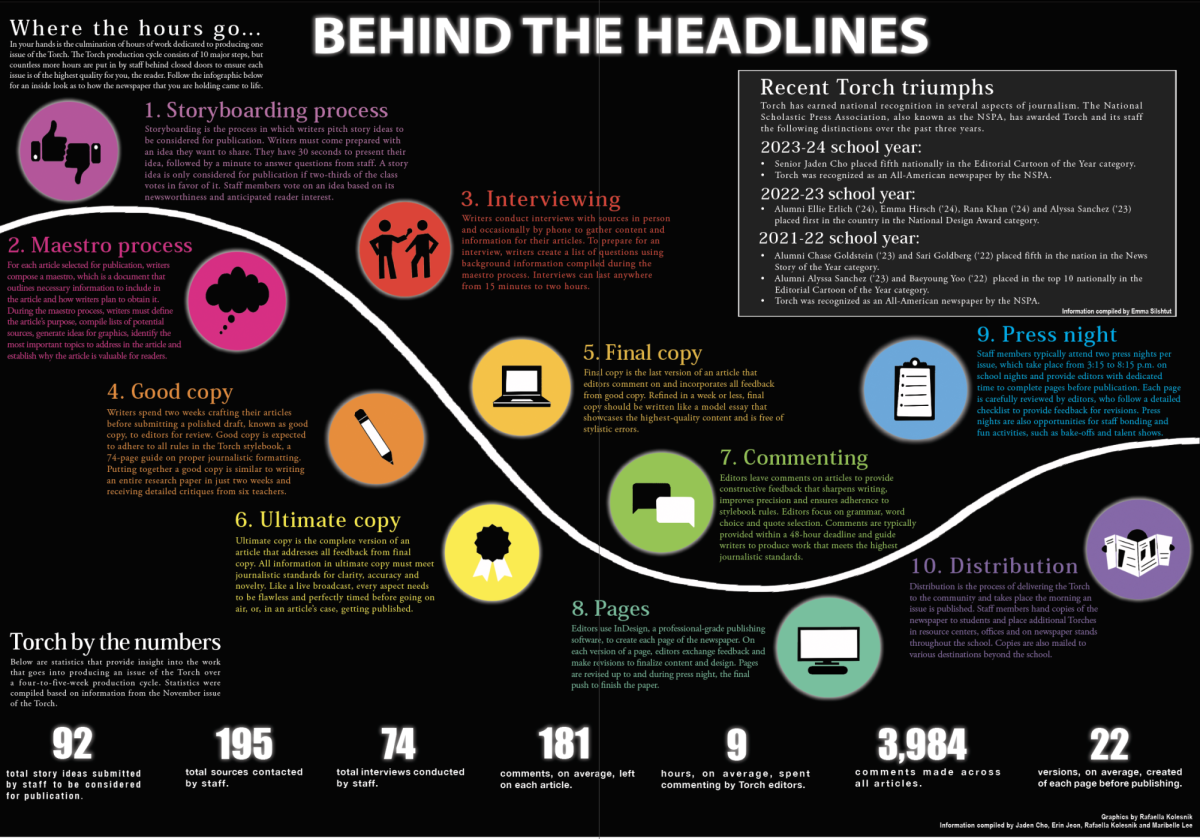 Behind The Headlines